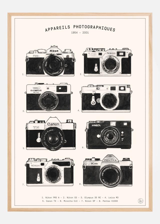 Appareils Photographiques Poszter