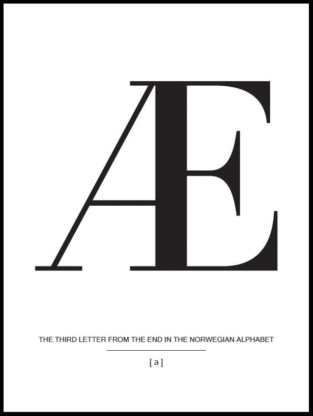 Letter Æ Norway Poszter