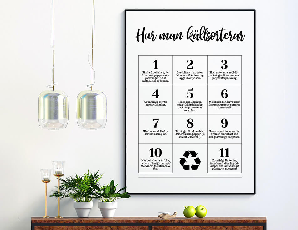 Szelektív hulladékgyűjtést bemutató poszter fehér fal előtt - konyhai dekoráció